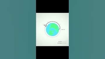 Trajectory of a Rocket