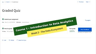 introduction to data analytics coursera quiz answers week 2 || IBM || theanswershome