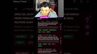 Markets aren’t buying what Trump has to say anymore Wealth