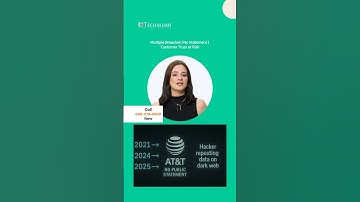 AT&T Data Breach 2025: 86 Million Customer Records Exposed with Decrypted Social Security Numbers