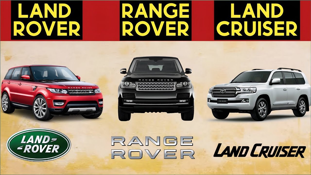 Land Rover, Range Rover Aur Land Cruiser में अंतर Difference Between Land Rover And Range