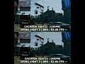 Gnome VS Cosmic on CachyOS – Which is Faster for Gaming?