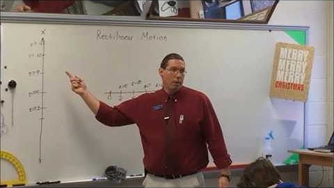 Rectilinear Motion Part 2 - Ryan AP Calculus