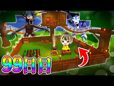 【25日10時まで】「最終値下げ」ロデオクラフト　キューム 1.8 The results of building the 