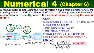 Numerical 4 Chapter 6 Physics Class 11 | Fluid Dynamics | 1st Year KPK Syllabus | Study With ME