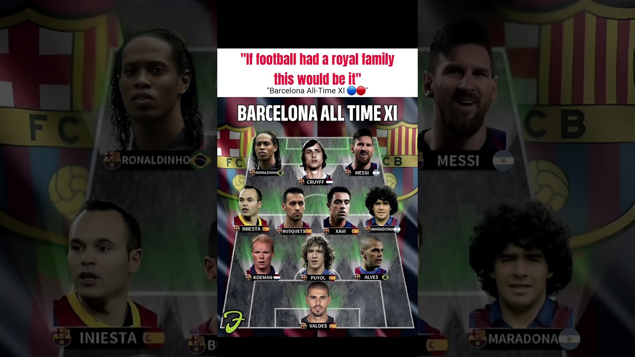 All time Barcelona All-Time XI 🔵🔴 