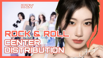ITZY  ‘ROCK & ROLL’  Center Distribution