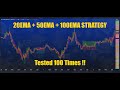 Simple Scalping Strategy Made 4000 In 6 Days 20 EMA 50 EMA 100 EMA Simple Scalping Strategy Made 4000 In 6 Days 20 EMA 50 EMA 100 EMA