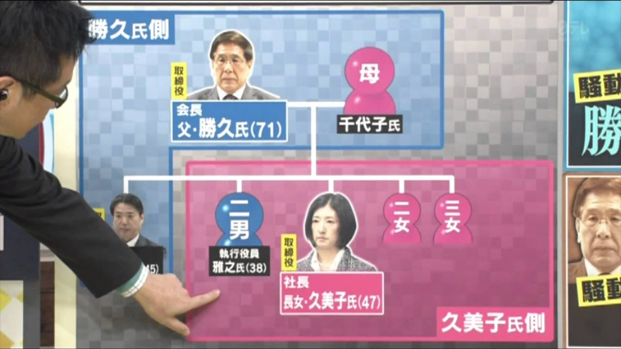 大塚久美子の経歴や年収 評判が無能で性格も横暴と言われる理由は 調べたい 大塚久美子の経歴や年収 評判が無能で性格も横暴と言われる理由は 調べたい