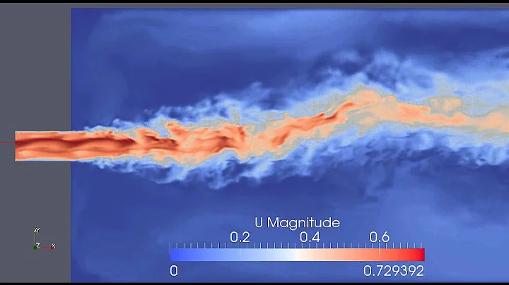LES simulation of shallow turbulent jet