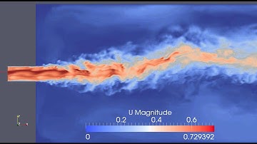 LES simulation of shallow turbulent jet