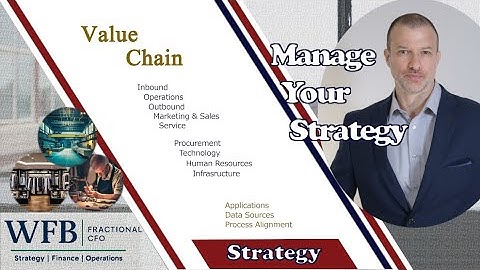 Pairing the Value Cain with the Applications Used within Processes - Data Sources