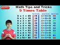 9 Times Table Trick