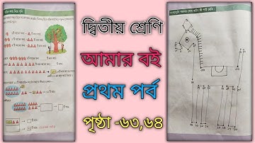 Class2/Amar boi/Part1/Page-63,64/দ্বিতীয় শ্রেণি/আমার বই/প্রথম পর্ব/পৃষ্ঠা -৬৩,৬৪ ।।
