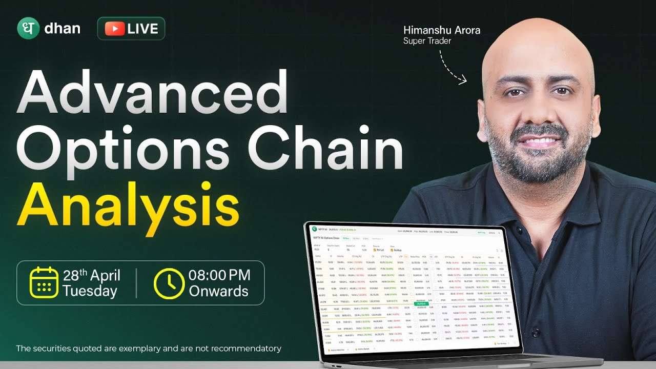 Advanced Options Chain Analysis - YouTube