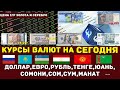 Курсы валют в России Казахстан Узбекистан Таджикистан Кыргызстан на сегодня Курс доллара цена золото