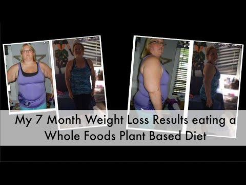 My 7 Months Whole Food, Plant Based Weight Loss Results, WFPB