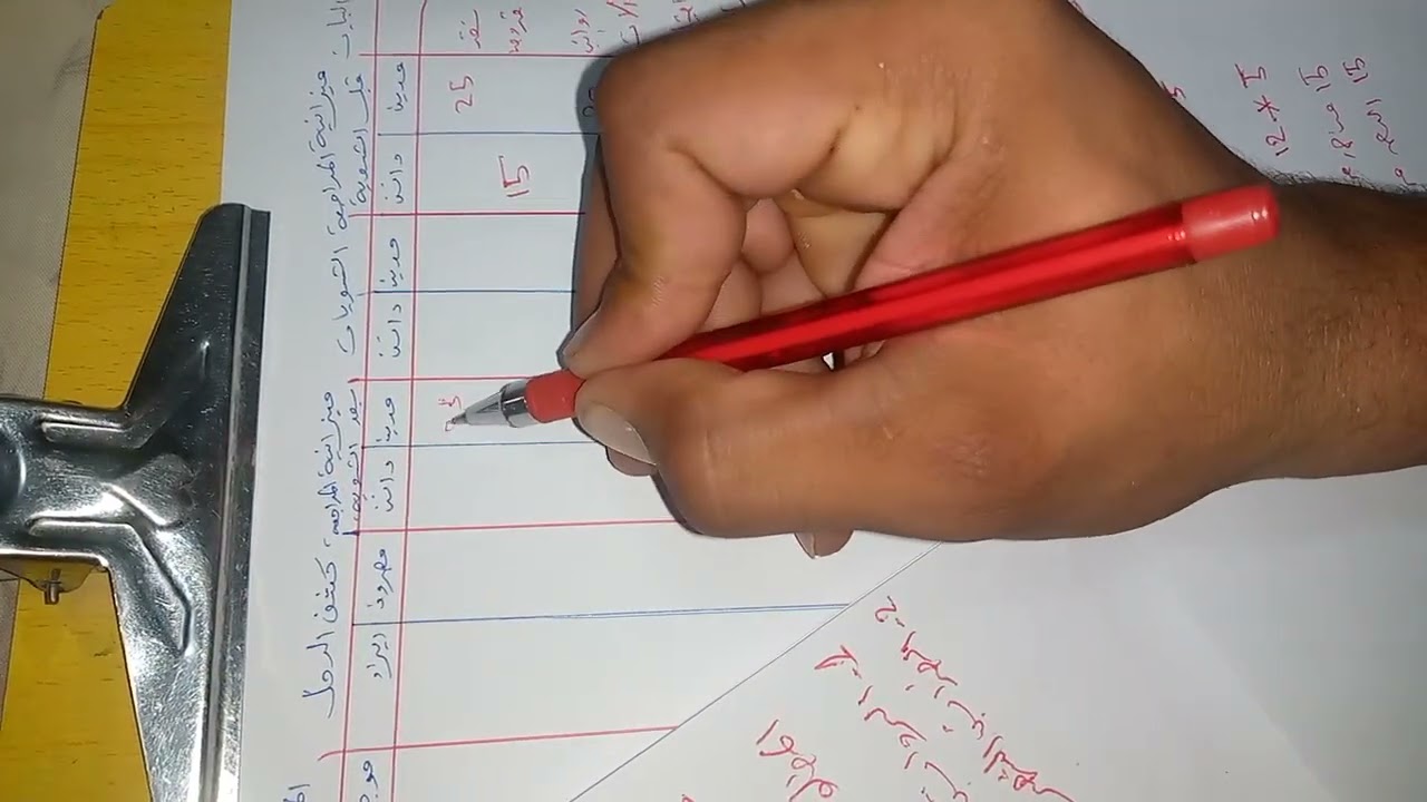 ورقة العمل. حسين عقيل  جامعة كربلاء