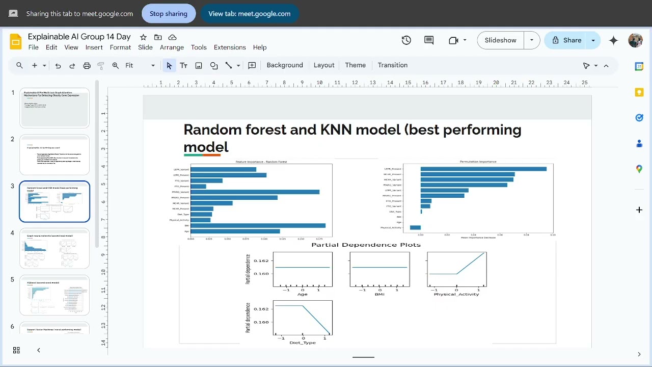 Explainable AI For Multi-task Graph Attention Mechanisms For Detecting Obesity Gene Expression