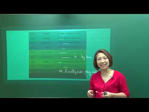 Video Unit1: A day in life of / Language Focus - Tiếng Anh... - youtube