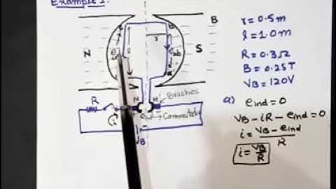 Lecture #4 Example #1 DC Machinery Fundamentals EM I