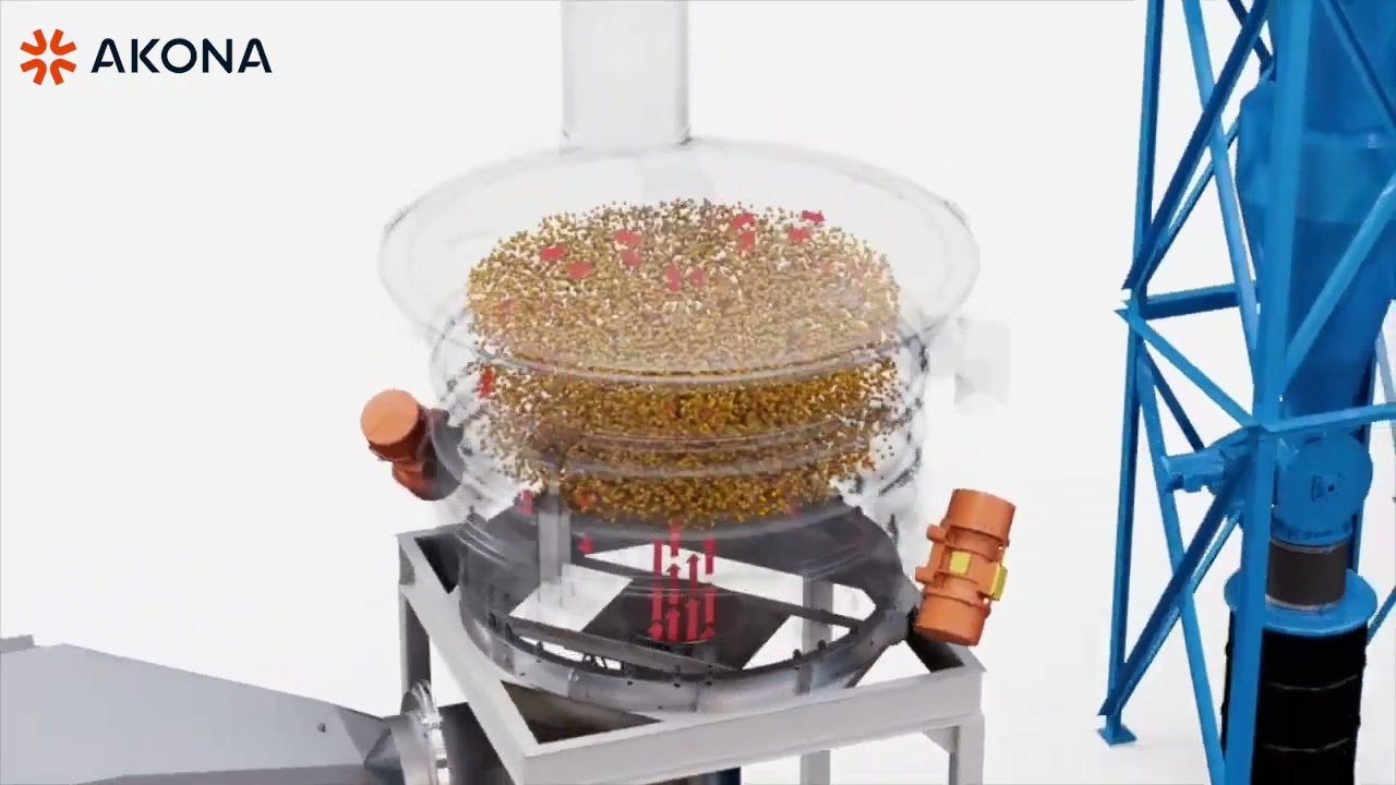 Fluid Bed Dryer from Kason by Akona