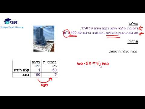 וִידֵאוֹ: כיצד לתרגם קנה מידה