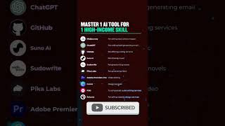 Most Earning Ai Tools