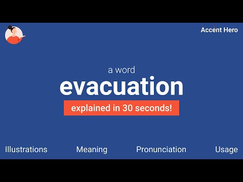 What Does Zonal Evacuation Mean