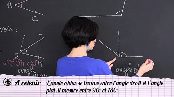 Natures des angles - Géométrie plane - Maths 6e - Les Bons Profs