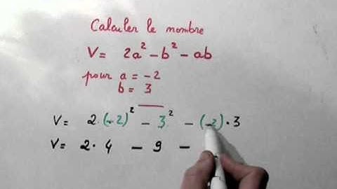 Calculs sur les expressions en mathématiques. Calcul numérique