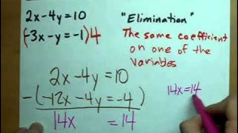 Elimination: Find where two lines intersect