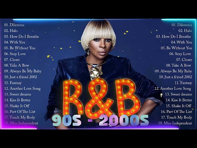 2000s R&B Party Mix - Ne Yo, Beyonce,Mary J Blige, Usher, Chris Brown class=