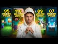How to Make Viral AI Shorts Videos (100% FREE) | Consistent Characters + Story + Voiceover