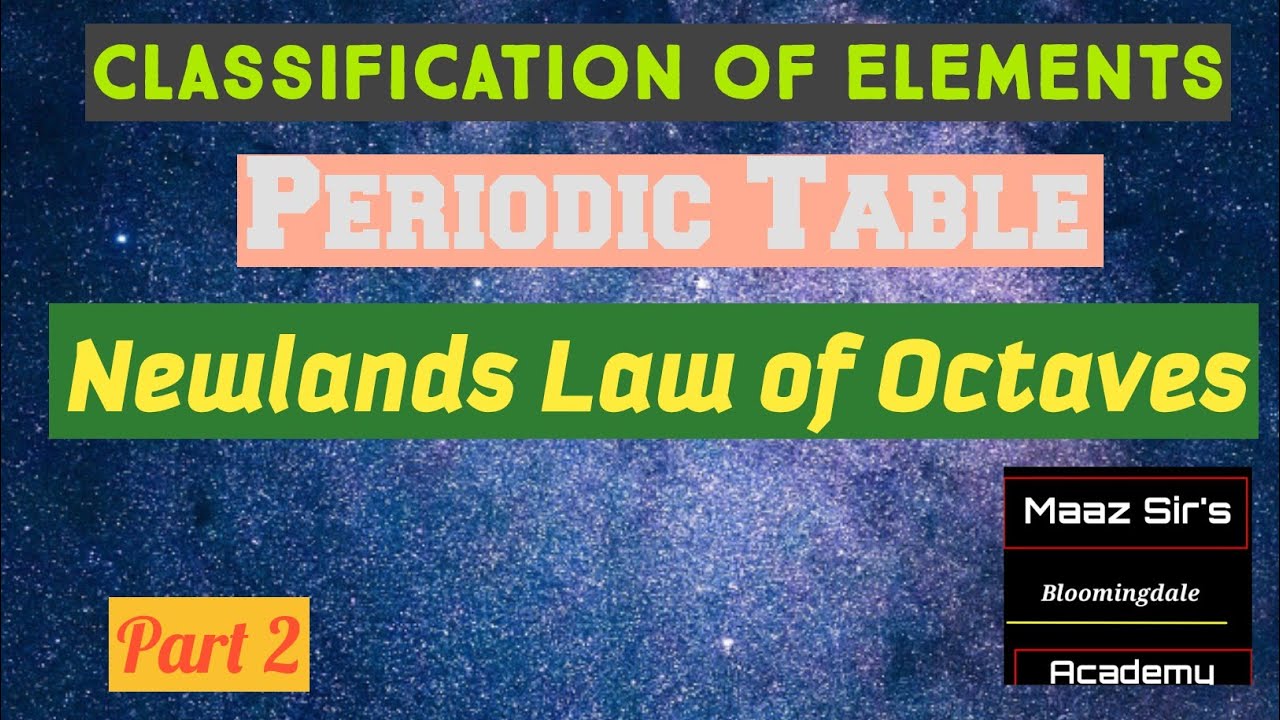Newlands Law of OctavesChemistry YouTube