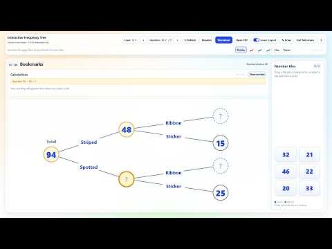 Interactive Frequency Trees - Instructions