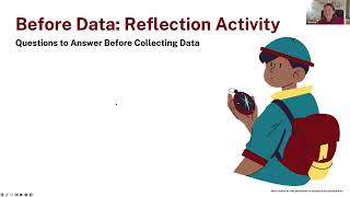 Famous Empowering Your Organization Through Data: Reflection, Action, and Transformation Profile