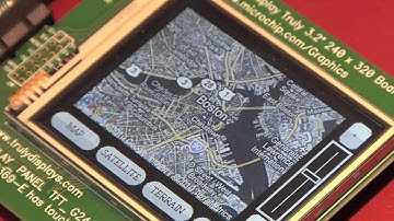 Microchip Technology Internet Solutions using TCP-IP Protocol