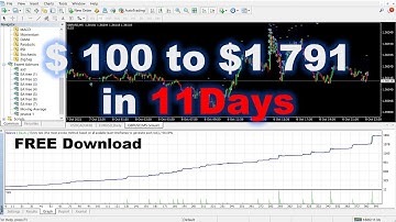 Expert advisor| FREE Download | Forex Robot | MT4 | $ 100 to 1791 in 11 days