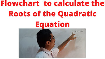 Diagram Alir : Menghitung Akar Persamaan Kuadrat