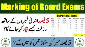 Result Calculation With 5% Grace Marks | Board Exams 2021 | By Education Updates