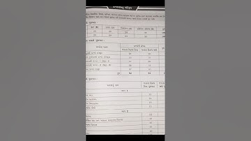 std 12 commerce gala assignment stat section F pepper 1 ❤️😊 #study#navneet #galaassignment #gala