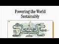 Powering the World Sustainably: Solar, Wind &amp; Beyond [2] 🌞💨⚡