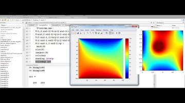 Finite Difference Methods For solving Laplace and Poisson Equations Using MATLAB(Part I)