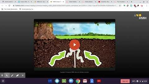 Classlink: HMH Reading How to login and view assignments