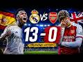 EA SPORTS FC 26 Gameplay That Shocked Me