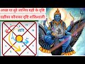 ग्रहौं के दृष्टि कौन कौनसा है और कौन बढा शक्तिशाली हे । जन्मकुण्डली फलादेश भाग ३