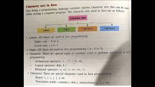 ICSE Class 9 and Class 10, Java, Data types in Java, Bluej, Character Sets In Java