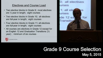 Grade 9 Course Selection