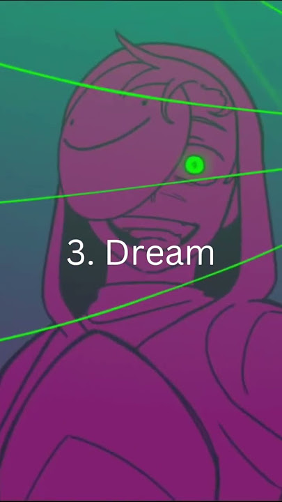 Top 5 Most Dangerous and Powerful Dream SMP Characters (New Edit)